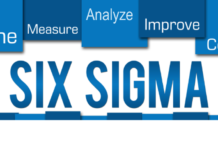 Top 11 Six Sigma Green Belt Certification Delhi In 2023(Leaked) Six Sigma Certification