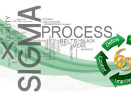 Six Sigma Green Belt Certification
