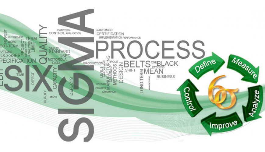 Six Sigma Green Belt Certification Description