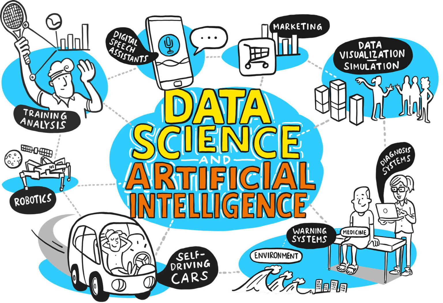 20 Best Data Science Courses In India 2023