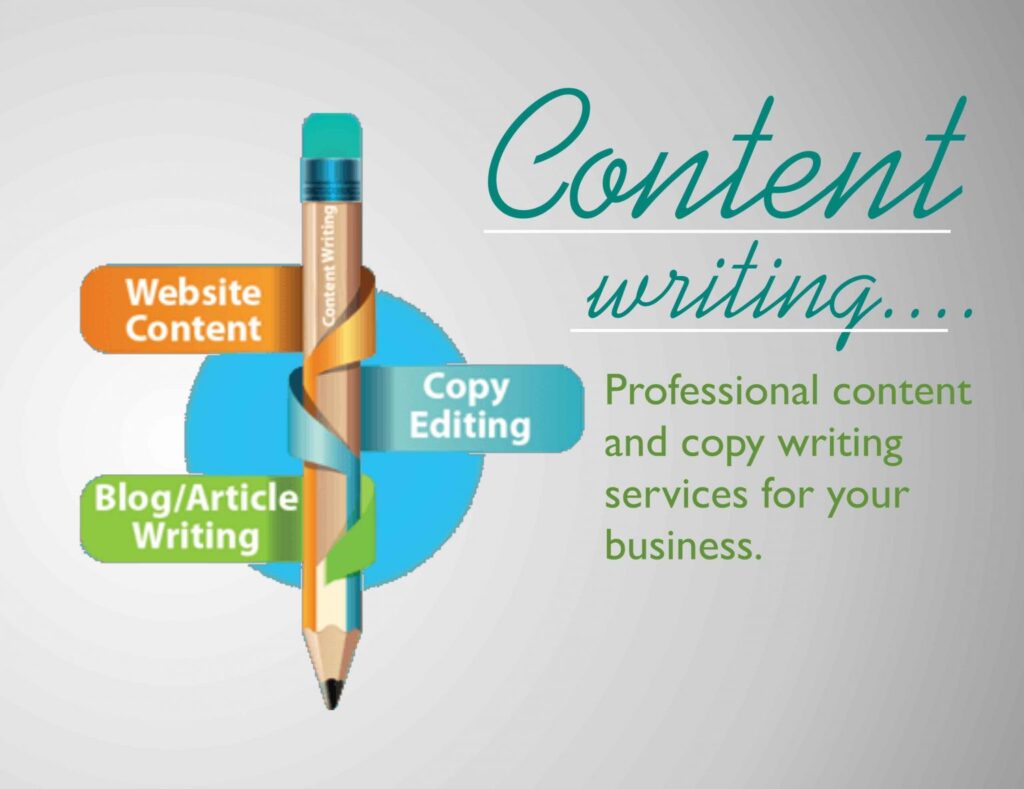 Content Writing whatsit? HH blog.