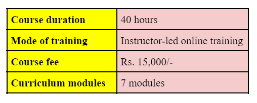 Digital Marketing Course details