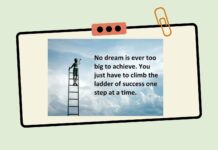 Top 10 German Language Courses Online In India