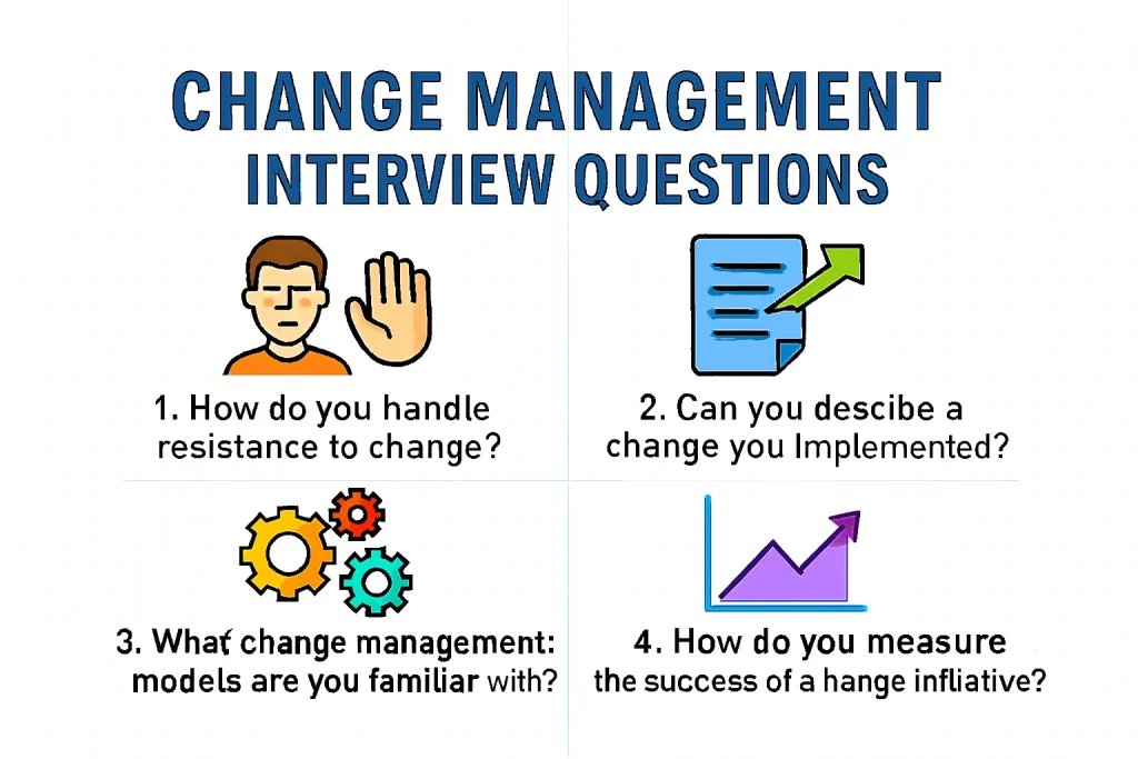 Change Manager Interview Questions